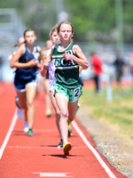 1600m Run