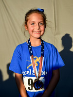 Awards